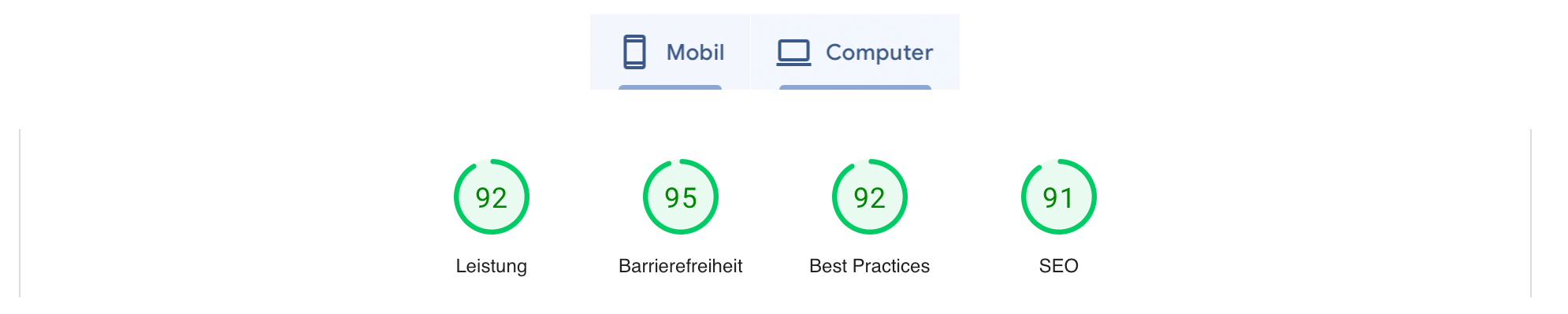 Pagespeed Insight Chart